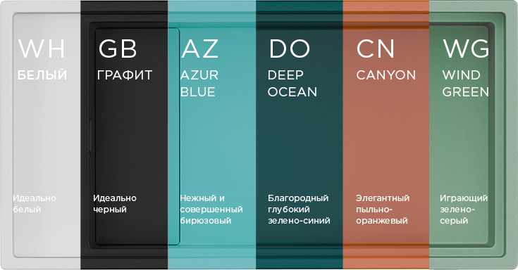 kinaru_colors.jpg kinaru_colors.jpg